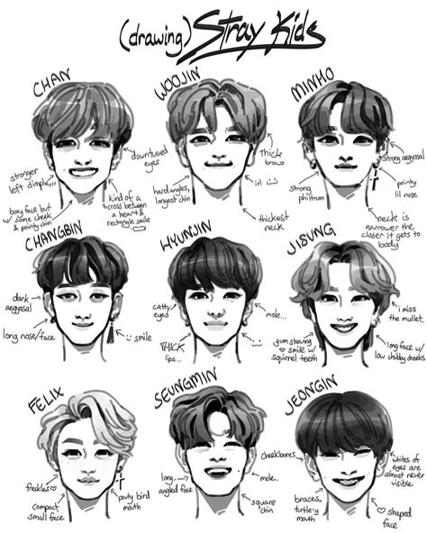 Stray Kids Art Ideas