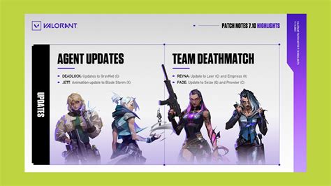 Latest Valorant update adds new Deadlock buff and specific TDM changes