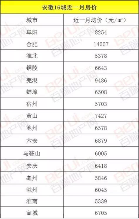 阜阳三中隆重举行第八届十大贤内助暨巾帼标兵颁奖典礼-阜阳市第三中学