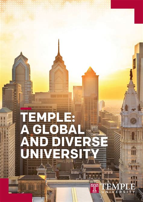 Image result for Temple MBA Program