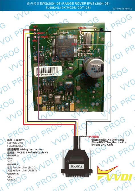 Image result for 2004 Range Rover L322 Key Programming