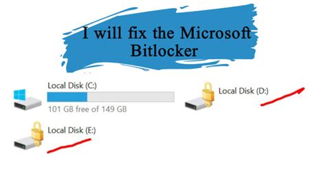 Image result for BitLocker Issue