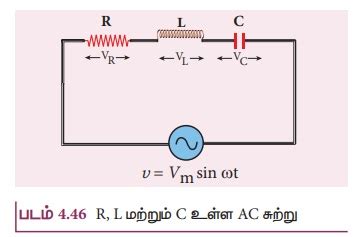 மின்தடையாக்கி, மின்தூண்டி மற்றும் மின்தேக்கி ஆகியவற்றை தொடரிணைப்பில் ...