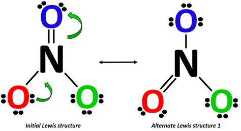 NO3- Resonance Structures - How to Draw Step by Step!