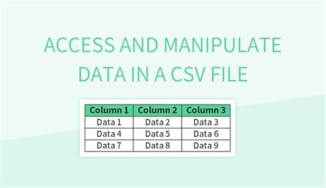 What Is CSV File Excel 的图像结果