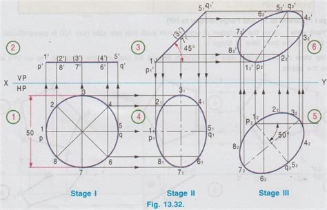 Projections of planes inclined to Both HP & VP - Engineering Graphics (EG)