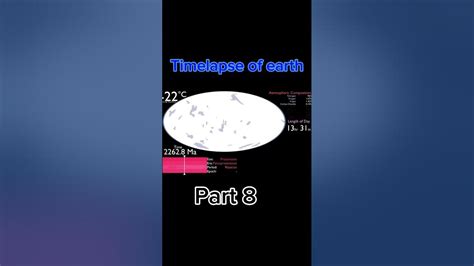 How Were Humans Formed 的图像结果