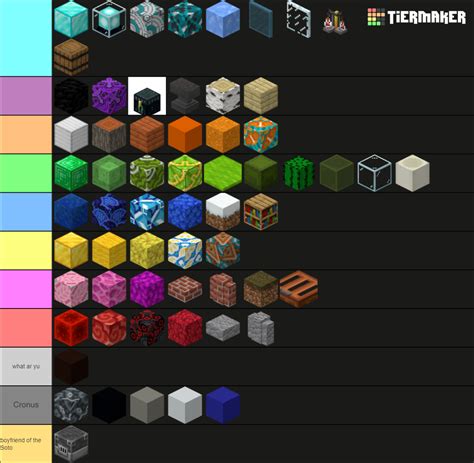 Image result for All Minecraft Block Types