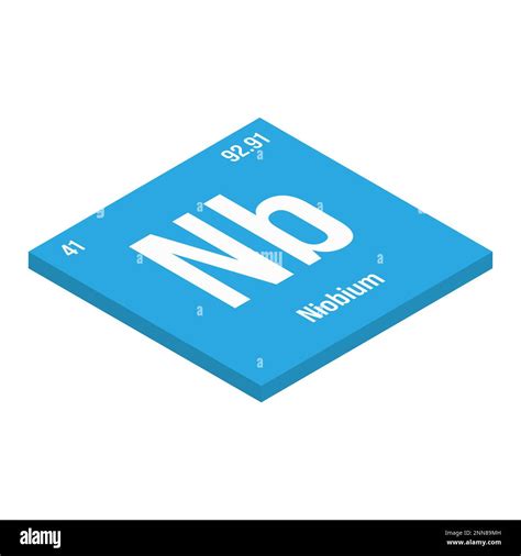 Niobium Uses