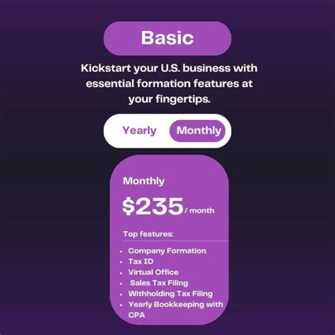 Basic Plan Information 的图像结果