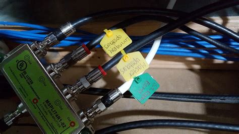 Image result for Serialized ZIP Tags