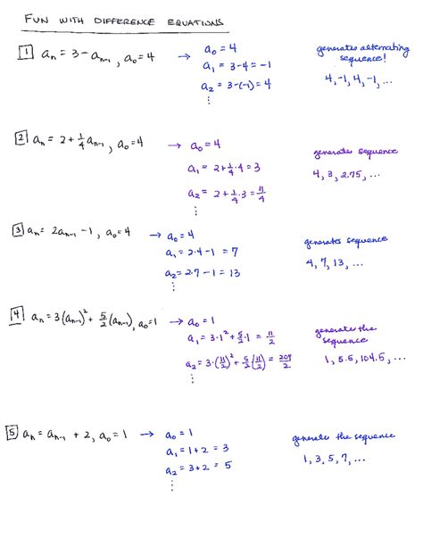Image result for Math Equations Diff