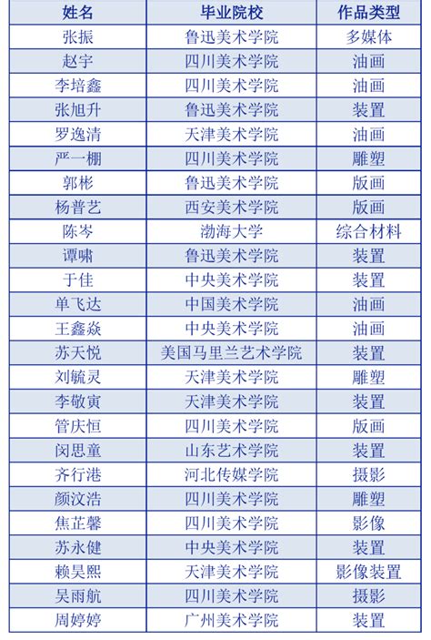 2020罗振宇上海跨年演讲时间、地点及门票信息一览_大河票务网