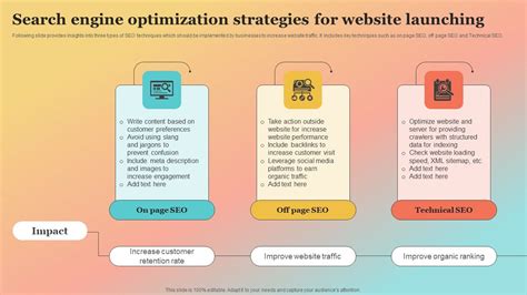 Image result for Website Optimization Strategy