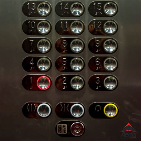Image result for Multi Elevator Control