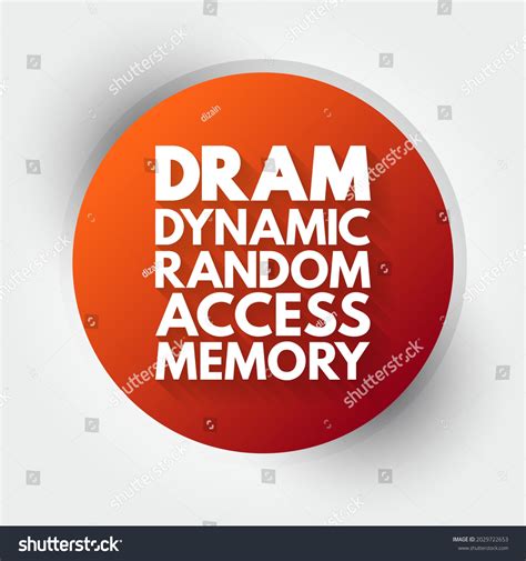 Image result for Dram Dynamic Random Access Memory