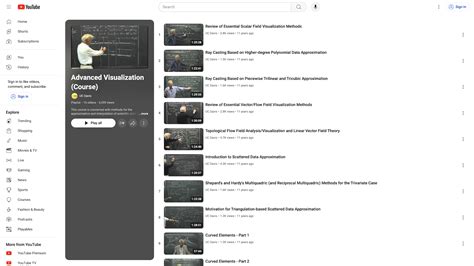 Advanced Data Visualization 的图像结果