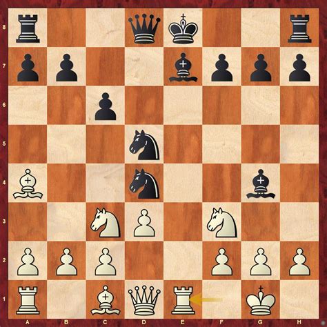 Grenke 2019 Round 6+7: Anand loses two consecutive games to 2600 GMs ...