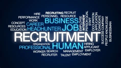 Recruitment & Business Solutions - Active India Employment Services Pvt ...