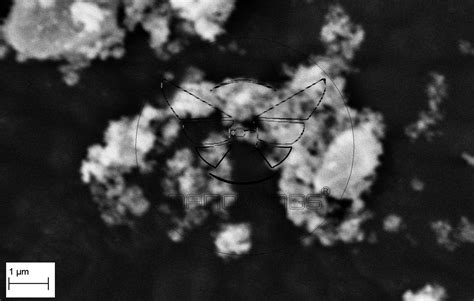 Zirconia or Zirconium Oxide (ZrO2) nano particles – Nanowings