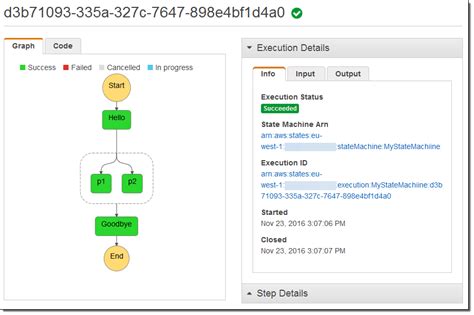 AWS Step Function JSON Structure Explain 的图像结果