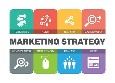 Marketing Strategies Clip Art 的图像结果