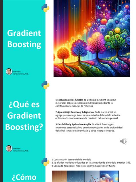 Gradient boosting Introduction 的图像结果