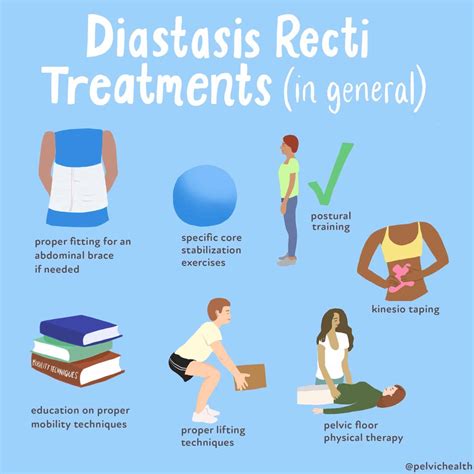 Diastasis Recti: Causes and Treatment