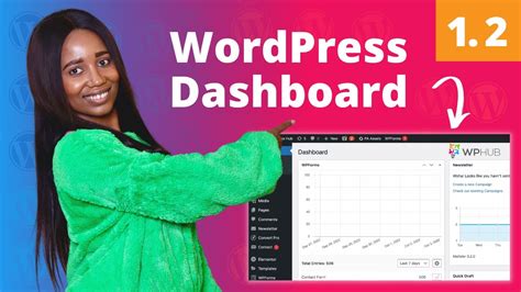 Image result for WordPress Basics