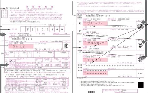 Convert Java Object into JSON に対する画像結果