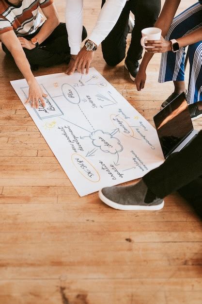 Project Activity 的图像结果