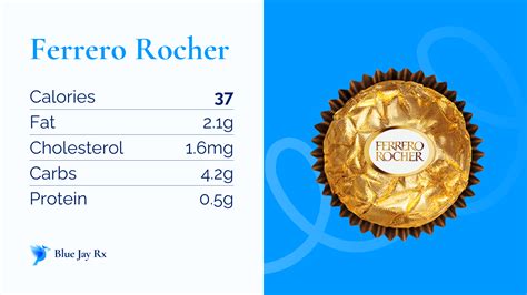 Ferrero Rocher Calories and Nutrition Facts - One Ferrero Rocher | 37 ...