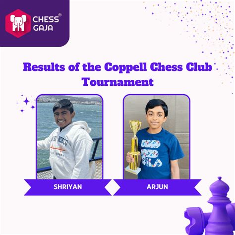 Coppell Chess Club Tournament Results October 2023 Highlight
