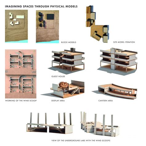 T.E.R.I Center, Veraval | CEPT - Portfolio