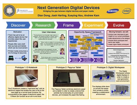 Engineering Journal Poster Example 的图像结果