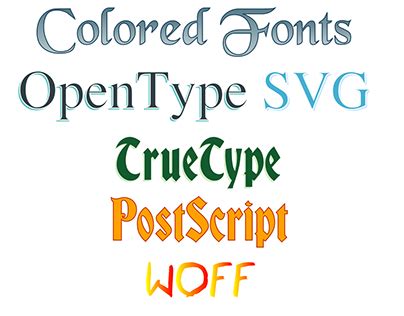 Image result for Creating TrueType Font