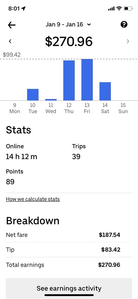 My first week doing Uber Eats in Toronto. Any tips and tricks for new ...