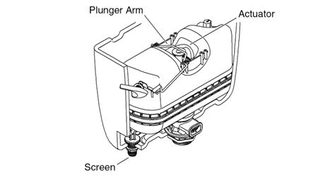 Image result for Sloan Flushmate Exploding