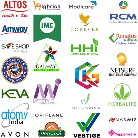 Network Marketing - a silent boom