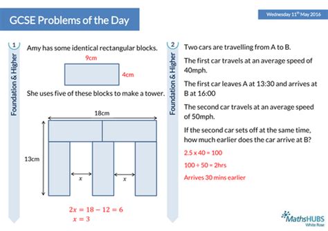 Problem Solving with Mean GCSE 的图像结果