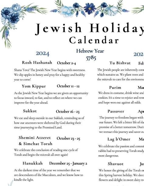 Next Jewish Holiday 2025