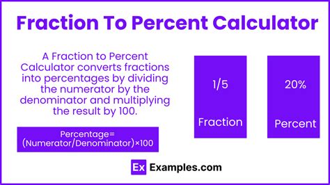 Fraction To Percent Calculator