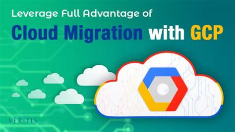 Image result for Java App Migration to GCP
