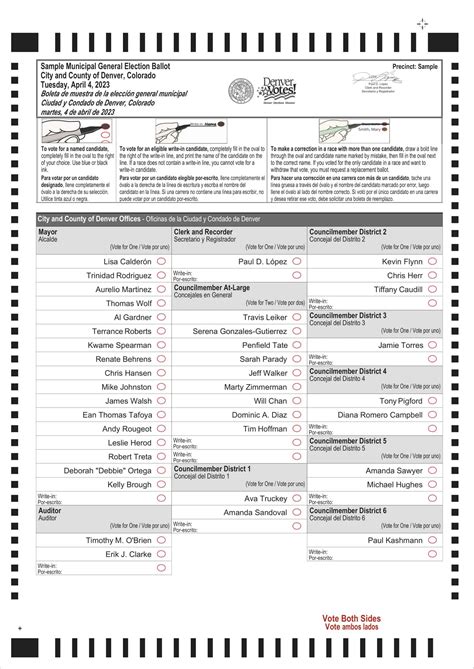 Ballot 的图像结果