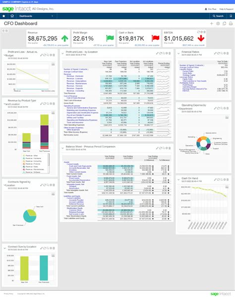 Sage Intacct Review: Features and Pricing 2022