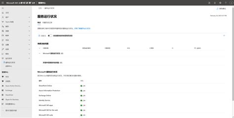 What Is Microsoft Service Tree ID 的图像结果