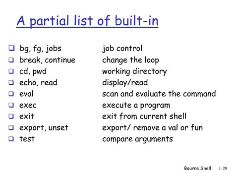 Image result for Linux Bourne Shell