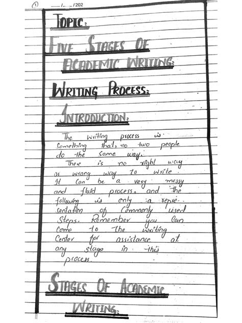 Image result for Academic Writing Tutorial Process