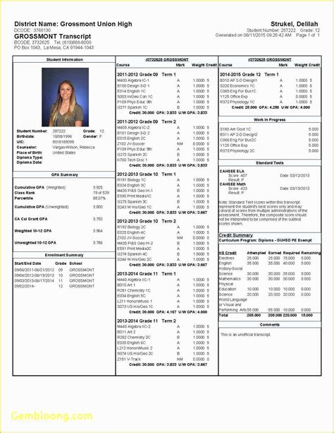 Image result for Fake High School Transcript