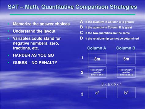 PSAT Math Strategies 的图像结果